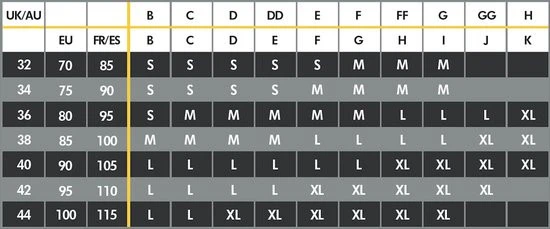 Medela Hands-Free Kolf BH Zwart Maat L 101043802 8 Medela Hands-Free Kolf BH Zwart Maat L 101043802 - Afbeelding 7