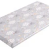 Cangaroo Classico 60 X 120 Cm Ledikantmatras -Babyproducten Winkel Cangaroo Classico 60 x 120 cm Ledikantmatras 1