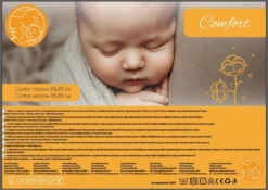 Cangaroo Comfort 88 X 88 Cm Boxmatras -Babyproducten Winkel Cangaroo Comfort 88 x 88 cm Vierkant Matras 2