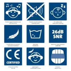 Alecto BV-72 Wit/Mintgroen Baby Gehoorbeschermers -Babyproducten Winkel alecto bv 72 wit mintgroen baby gehoorbeschermers.6