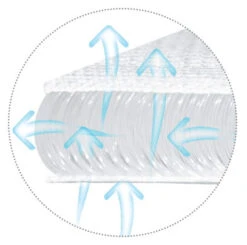 Babymatex AeroKlin Wit 40x36 Cm Hellend Vlak Kussen TB0250_01 10 Babymatex AeroKlin Wit 40x36 Cm Hellend Vlak Kussen TB0250_01 -Babyproducten Winkel babymatex aeroklin wit 40x36 cm hellend vlak kussen tb0250 01.3