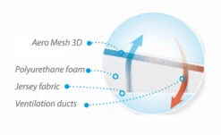 Babymatex AeroKlin Wit 40x36 Cm Hellend Vlak Kussen TB0250_01 11 Babymatex AeroKlin Wit 40x36 Cm Hellend Vlak Kussen TB0250_01 -Babyproducten Winkel babymatex aeroklin wit 40x36 cm hellend vlak kussen tb0250 01.4
