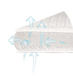 Babymatex AeroLine 70x140 Cm Juniormatras TB0339 15 Babymatex AeroLine 70x140 Cm Juniormatras TB0339 -Babyproducten Winkel babymatex oxi drukverlagende matrastopper tb0211 324 327 331 3 1 1