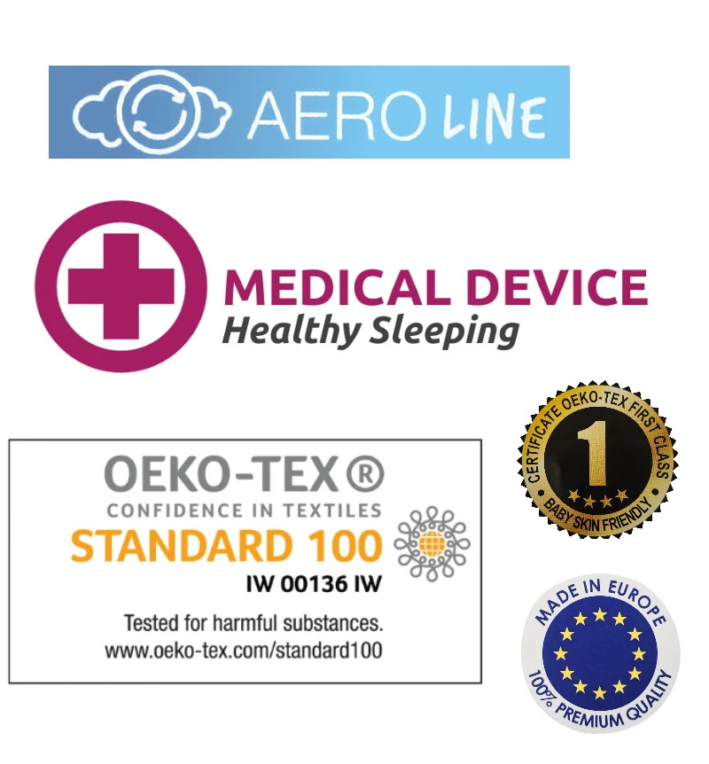 Babymatex AeroLine Oxi 35x75 Cm Matrasbeschermer TB0324 6 Babymatex AeroLine Oxi 35x75 Cm Matrasbeschermer TB0324 - Afbeelding 4