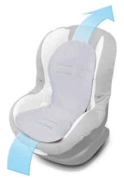 Babymatex AeroLine Paddi Zwart Inlegkussen TB0209_48 9 Babymatex AeroLine Paddi Zwart Inlegkussen TB0209_48 -Babyproducten Winkel babymatex paddi drukverlagende autostoelinzet grijs tb0209 42.2 1