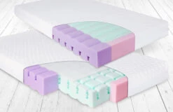 Babymatex AeroLine 70x140 Cm Juniormatras TB0339 14 Babymatex AeroLine 70x140 Cm Juniormatras TB0339 -Babyproducten Winkel babymatrax aero matras tb0339 340 4 1