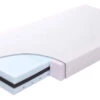Babymatex AeroLine Fresh 60x120 Cm Ledikantmatras TB0345_01 -Babyproducten Winkel babymatrax fresh matras tb0345 346 1