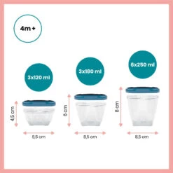 Babymoov Babybols Multi Set Bewaarbakjes A004310 16 Babymoov Babybols Multi Set Bewaarbakjes A004310 -Babyproducten Winkel babymoov babybols multi set bewaarbakjes a004310 6 1920x1920