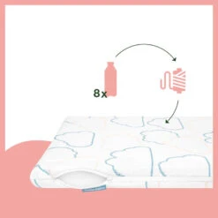 Babymoov Cosy'Lite Nomad 60 X 120 Cm Oprolmatras A050700 12 Babymoov Cosy'Lite Nomad 60 X 120 Cm Oprolmatras A050700 -Babyproducten Winkel babymoov cosy lite nomad matras a050700 1 2 1920x1920