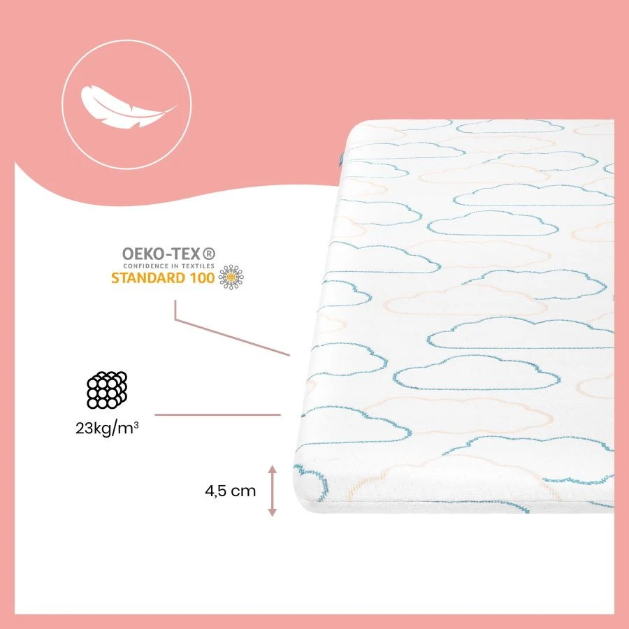 Babymoov Cosy'Lite Nomad 60 X 120 Cm Oprolmatras A050700 4 Babymoov Cosy'Lite Nomad 60 X 120 Cm Oprolmatras A050700 - Afbeelding 2