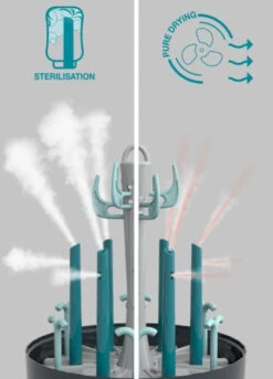 Babymoov Turbo Pure Elektrische Stoom Sterilisator A003106 11 Babymoov Turbo Pure Elektrische Stoom Sterilisator A003106 -Babyproducten Winkel babymoov turbo pure elektrische stoom sterilisator 5