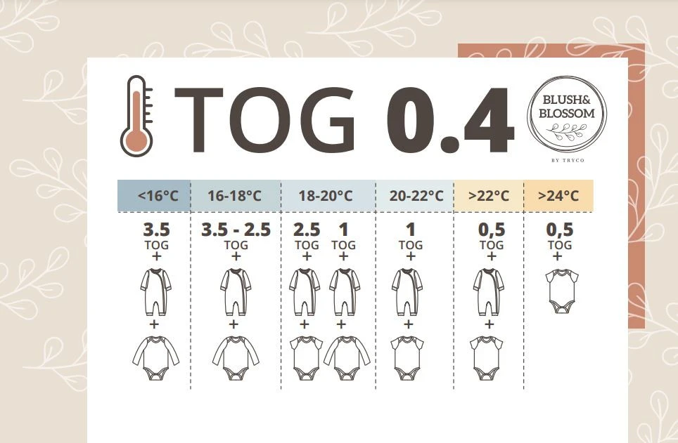 Blush & Blossom Dinosaurus 90 Cm Hydrofiel Slaapzak TR-BB443430 8 Blush & Blossom Dinosaurus 90 Cm Hydrofiel Slaapzak TR-BB443430 - Afbeelding 6