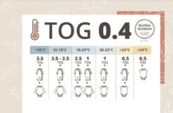 Blush & Blossom Dinosaurus 110 Cm Hydrofiel Slaapzak TR-BB443437 13 Blush & Blossom Dinosaurus 110 Cm Hydrofiel Slaapzak TR-BB443437 -Babyproducten Winkel blush blossom tog schema 5