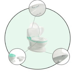 Cangaroo Atlantic Mint Educatief Potje 109079 17 Cangaroo Atlantic Mint Educatief Potje 109079 -Babyproducten Winkel cangaroo atlantic mint educatief potje 109079 6