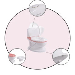 Cangaroo Atlantic Pink Educatief Potje 109080 -Babyproducten Winkel cangaroo atlantic pink educatief potje 109080 7