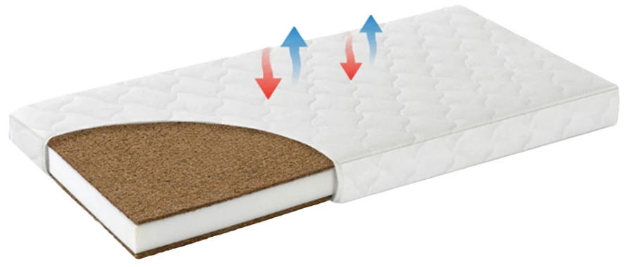 Cangaroo My Dream Kokos 60x120 Cm Ledikantmatras 4680 3 Cangaroo My Dream Kokos 60x120 Cm Ledikantmatras 4680