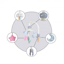 Cangaroo Moonlight Roze Muziekmobiel 109101 -Babyproducten Winkel cangaroo moonlight roze muziekmobiel 109101 .7