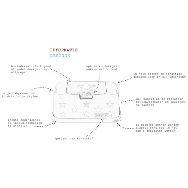 FunkyBox Mint Leave FB60 4 FunkyBox Mint Leave FB60 - Afbeelding 2