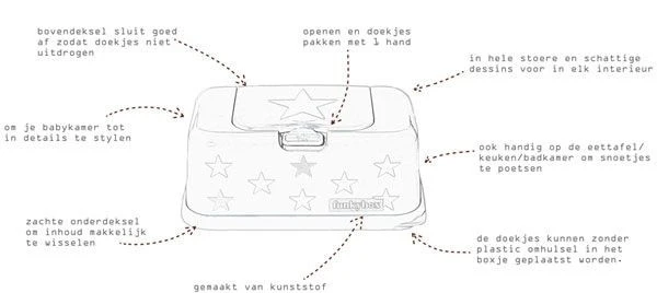 FunkyBox Baby Blue Little Star FB42 4 FunkyBox Baby Blue Little Star FB42 - Afbeelding 2