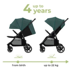 Kinderkraft Route Emerald Green Wandelwagen KSROUT00GRE0000 32 Kinderkraft Route Emerald Green Wandelwagen KSROUT00GRE0000 -Babyproducten Winkel kinderkraft route wandelwagen 20 1