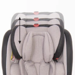 Lorelli Nebula Iceberg Green Leather 0-36kg Isofix 360° Autostoel 1007138-2334 -Babyproducten Winkel lorelli nebula black 0 36kg isofix 360 autostoel details 2
