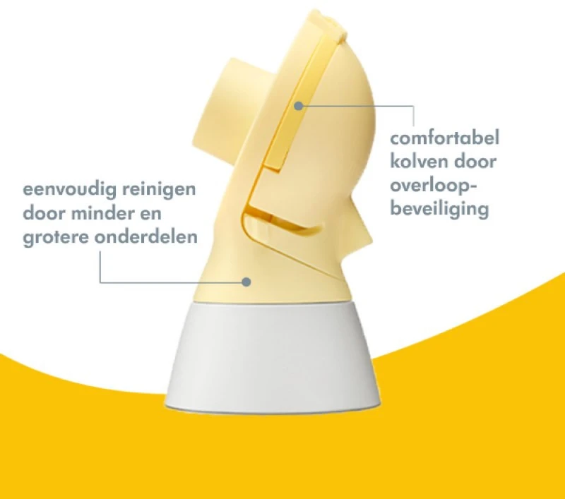 Medela Flex Connector Voor Flex Borstkolf 2 Stuks 101041898 - Afbeelding 2