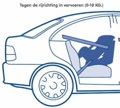 Nania Maxim Eco Grey 0-18 Kg Autostoel 1009500913-X2 15 Nania Maxim Eco Grey 0-18 Kg Autostoel 1009500913-X2 -Babyproducten Winkel nania maxim eco grey 0 18 kg autostoel 1009500913 x2 6
