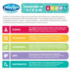 Playgro Count And Match Speel Emmertjes P4088175 -Babyproducten Winkel steam guide feature image 1 1