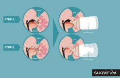 Suavinex Zero.Zero Anti-Colic Medium Flow Zuigfles 270ml SXZBRF050012 -Babyproducten Winkel suavinex zer .zer anti colic zuigfles 3 2