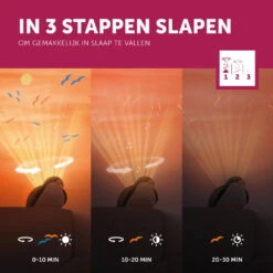 Zazu Shally De Mus Zonsondergang Projector ZA-SHALLY-01 -Babyproducten Winkel zazu shally de mus zonsondergang projector za shally 01 5